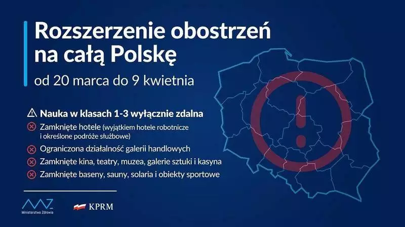 Od 20 marca do 9 kwietnia rozszerzenie obostrzeń na całą Polskę!