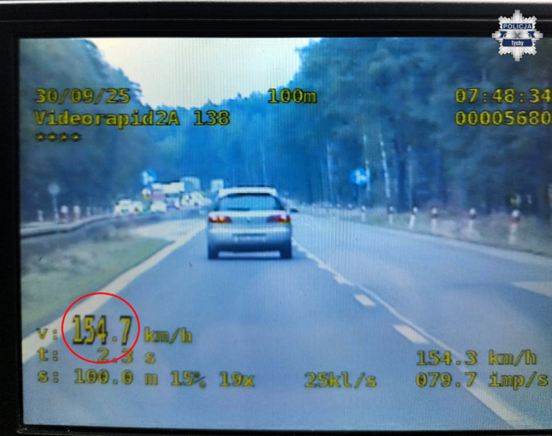 Policja zatrzymała 38-latka na DK1 – przekroczył prędkość o 84 km/h!