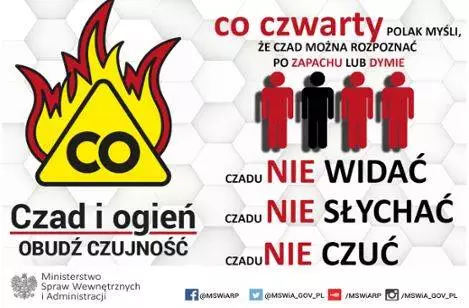Zatrucie czadem – jak zapobiegać i co robić, gdy zagrożenie jest realne?